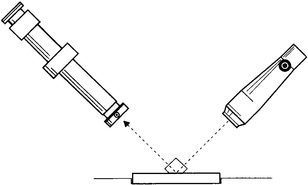 A. 分光镜类型